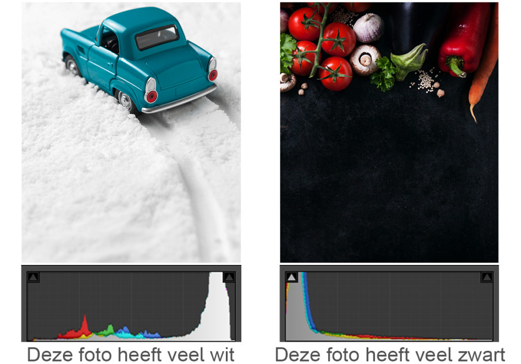 Fotografie Ploeg Benelux B.V. Historam lezen veel wit of zwart