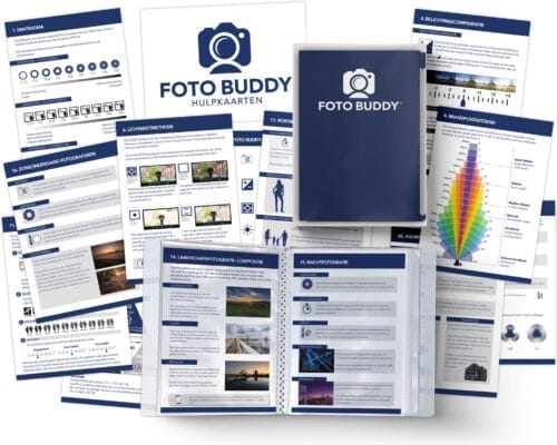 Fotografie Ploeg Benelux B.V. FotoBuddy1 icm Verzamelalbum Mockup chaos kl