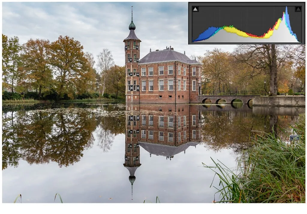 Hoe maak je de beste Landschapsfoto's? 15 Histogram