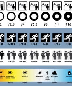 Hulpkaart A5 + Lensschoonmaakdoek