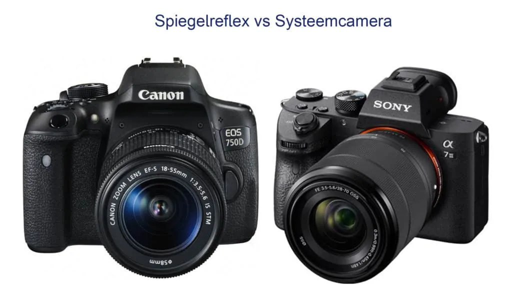 Spiegelreflexcamera of systeemcamera 1 Spiegelreflexcamera of een systeemcamera welke is de beste optie?