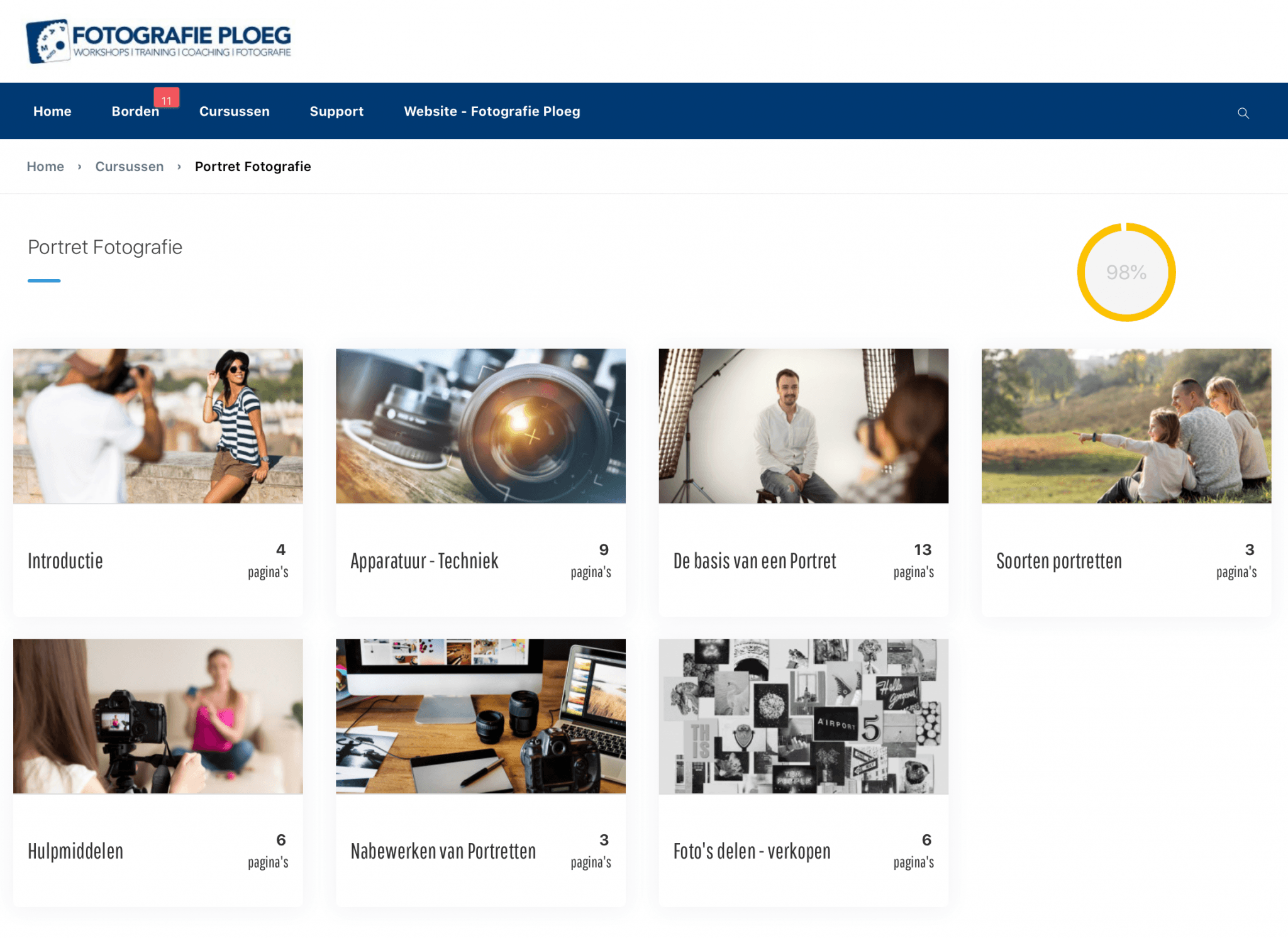 Cursus Portretfotografie - met persoonlijke feedback van Jeroen
