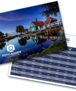 Hyperfocale Afstandkaart